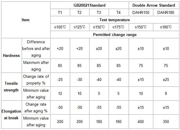 1511846515588533gJ5M.png 清静性能.png