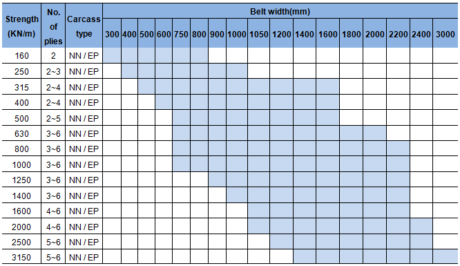 1511945879447369rrFP.png 规格.png